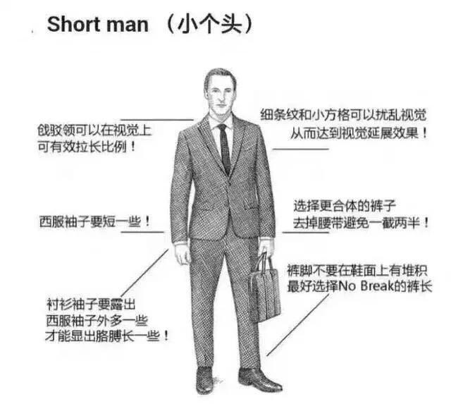 西服定制搭配